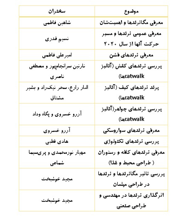 برگزاری دومین کارگاه ترندخوانی پاییز و زمستان 1399