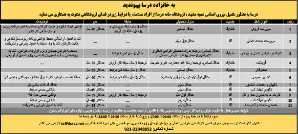 همکاری با درسا همکاری با درسا